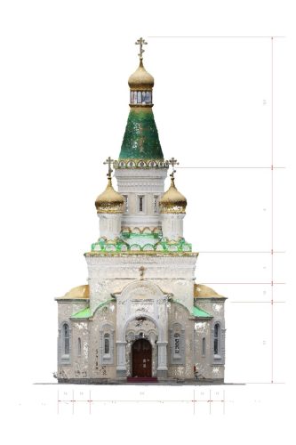Dimensions of object scenning with drone