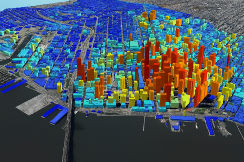 Urabisticko planiranje grada 